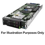 HPE ProLizenz BL460c Gen9 Serverspeicher