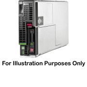 HPE ProLizenz BL465c G8 Serverspeicher