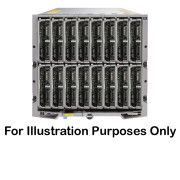 Dell Poweredge serii M