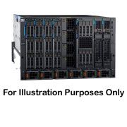 Serie MX Dell Poweredge