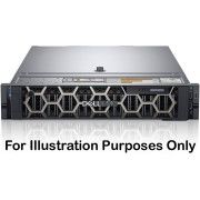 Poweredge R740 Server geheugen