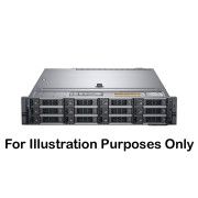 Poweredge R540 Serverspeicher