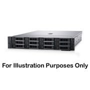 Poweredge R750 Server geheugen