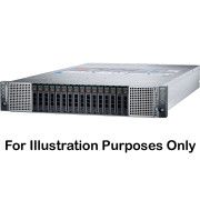 Poweredge C6620 Memoria del servidor